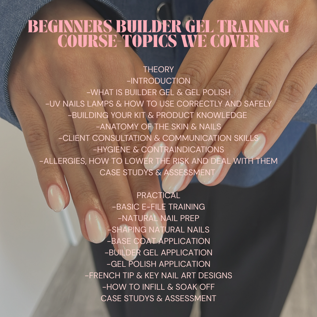 Beginners In Person Everything Builder Gel Training Course